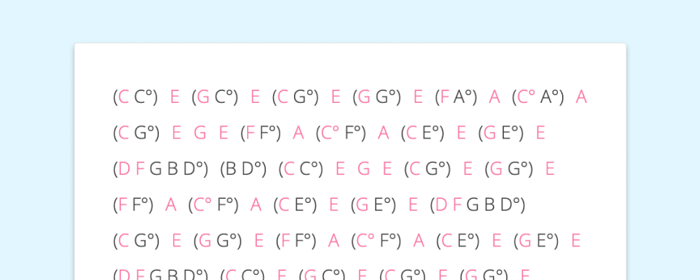 learning to play kalimba. what do the brackets mean? there are a